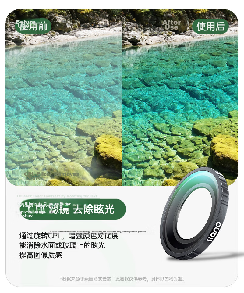 Llano Action Camera Filter, DJI Osmo Nano Filter, UV 3