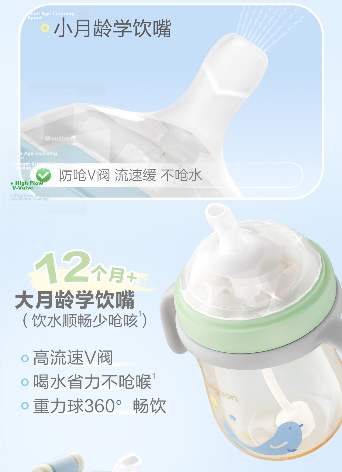 Pigeon Natural Drinking New Extra Wide Mouth Children's Straw Cup 18 Months+ 300ml Shuyi Fox 11