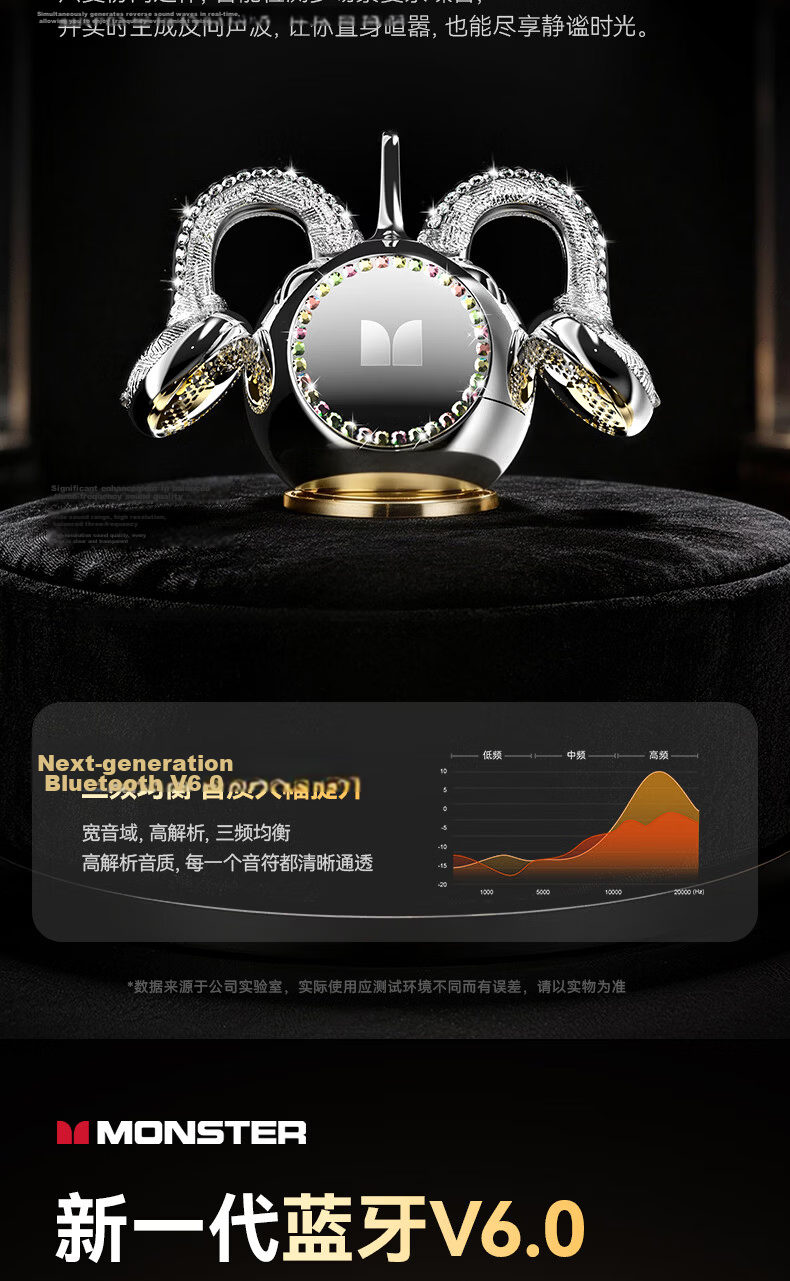 Monster Opus 1 Jewelry Earphones Flat Ear Design Zinc Alloy Diamond Plated Self-Developed Planar Speaker ENC HD Call Silver 12