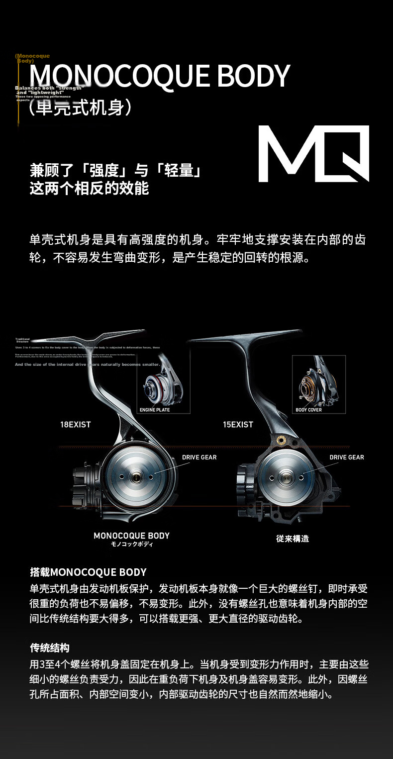Daiwa 2023 AIRITY LT 2500S 5.1 Spinning Reel 9