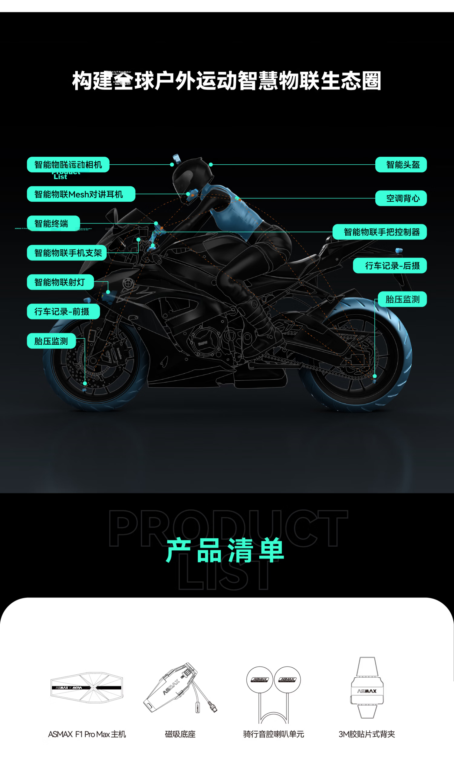 ASMAX [Munan Collaboration] High-End F1 Pro Max Helmet Bluetooth Earphones Motorcycle Professional Intercom 17