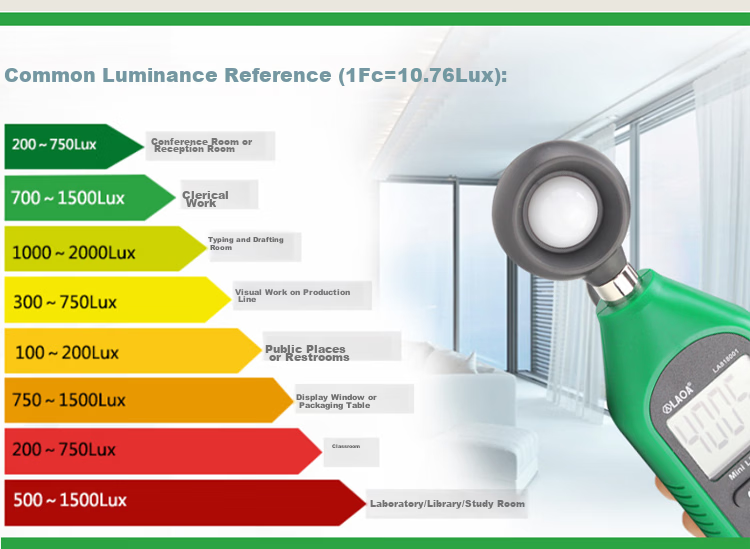 LAOA LA818001 Mini Digital Illuminance Meter Lux Meter Light Meter Tester 7