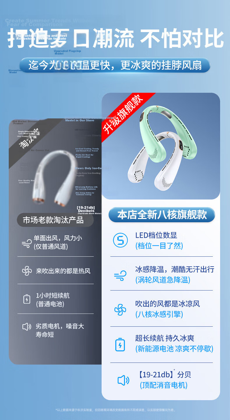 KOVOL [Top Ranked] Neck-Hanging Fan, Small Portable Desk Fan, Long Battery Life, Personal Neck-Hanging Fan for Dormitory Cooling, Electric Fan for Temperature Reduction, Corporate Gift Customizatio 1