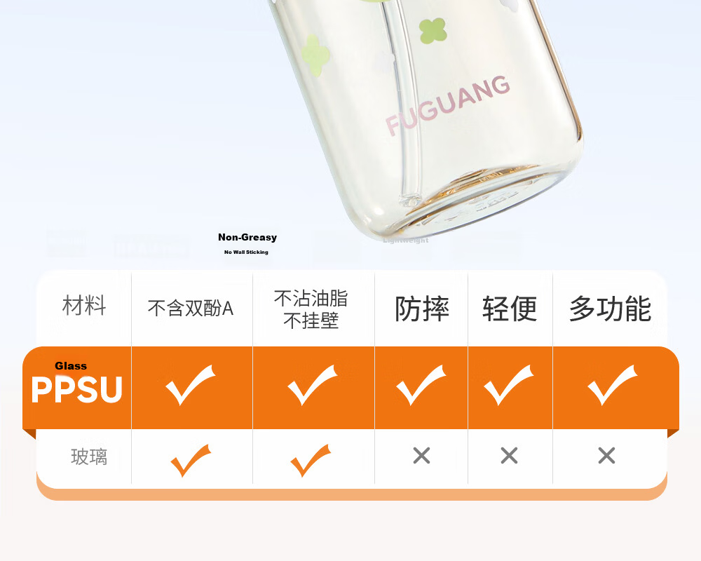 Fuguang PPSU Straw Water Bottle High-Value Student Girls Large Capacity Summer Sports Portable Plastic Cup 11