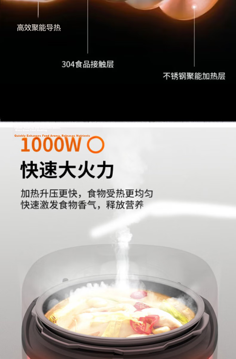 Joyoung ZMD Safe Series Electric Pressure Cooker 70kPa High Pressure One-Touch Steam Release Scheduled Timer 5L Double Inner Pot Thick Pot Y-50C38 4
