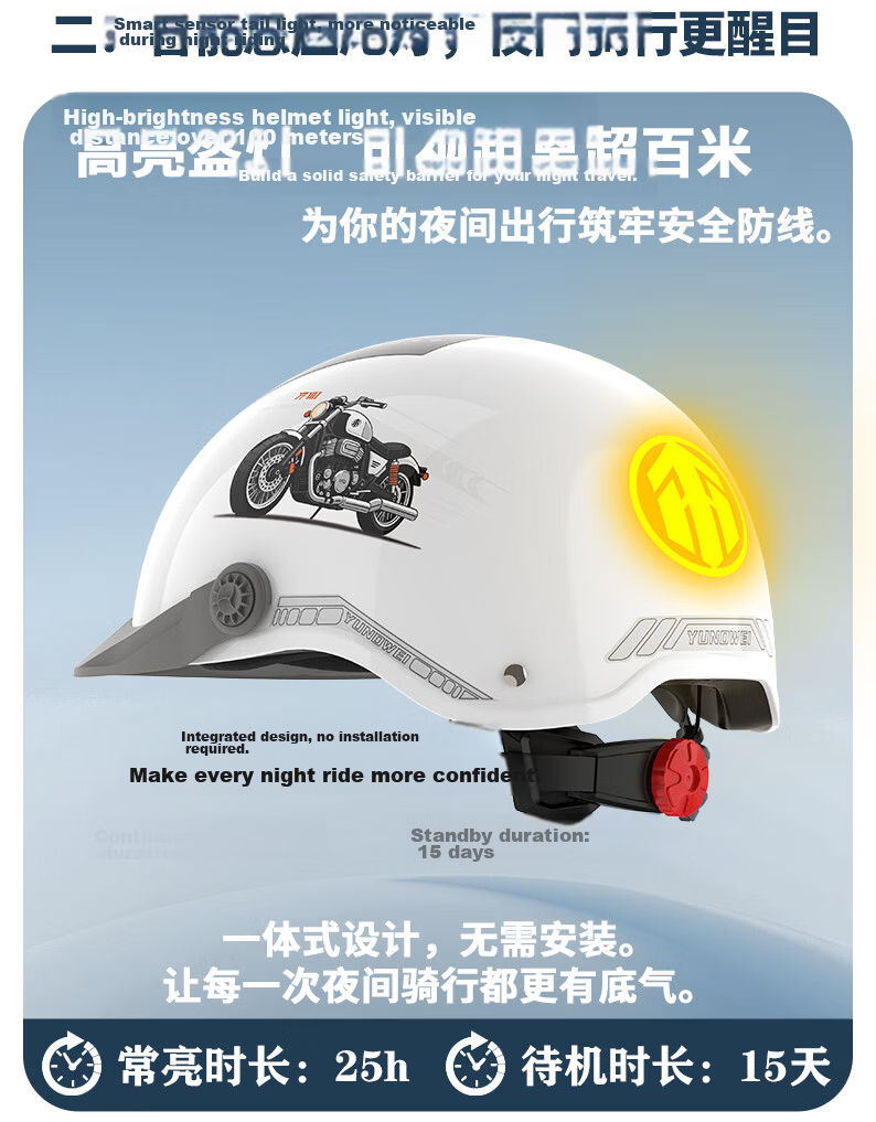 Yundianwei Electric Scooter Helmet, 3C Certified, Safety Helmet for Men And Women, Large Head Circumference, All-Season Motorcycle Half Helmet, Smart Bluetooth Tail Light Model, Carbon Gray Pattern, Extra-Large Size 8