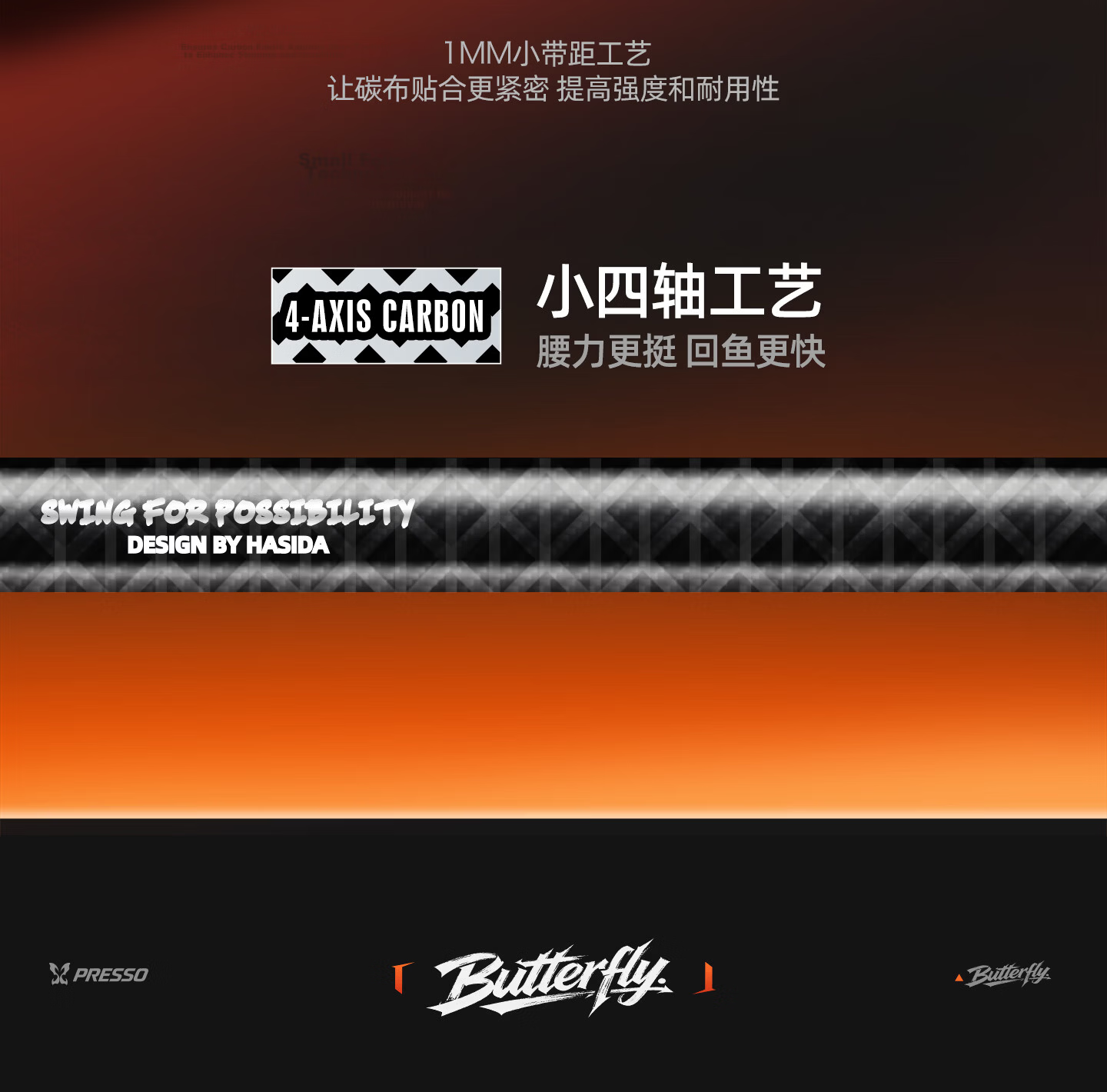 HISTAR Butterfly Small Joint Portable Baitcasting Lure Rod 2.04m Straight Handle L [S684L] 7