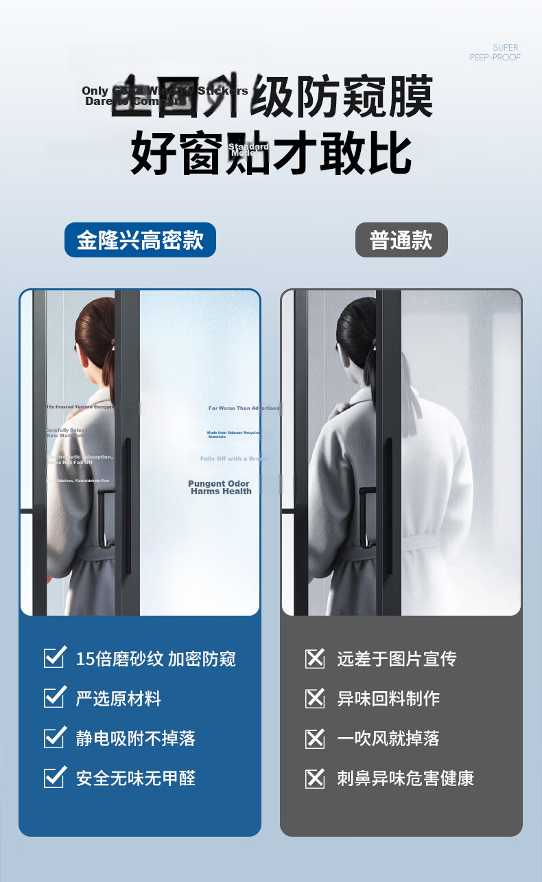 Jinlongxing Frosted Glass Window Privacy Film Bathroom Privacy Sticker Translucent but Not See-Through 1.2*3m 5