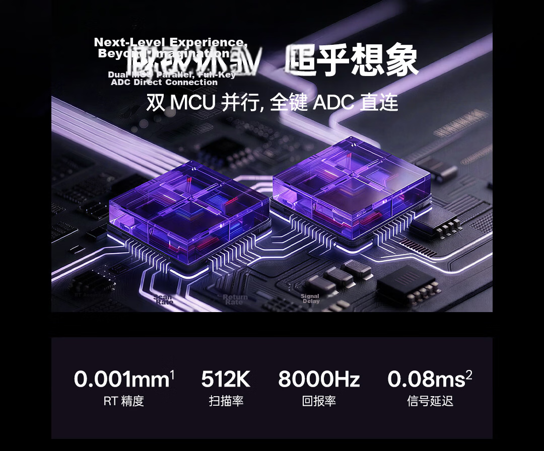 KEYVERSE ST63 Magnetic Axis Gaming Keyboard Customizable RGB Mechanical Keyboard Low Latency CSGO2 Valorant Delta Operation Gateron Magnetic Silver Purple Switches 2