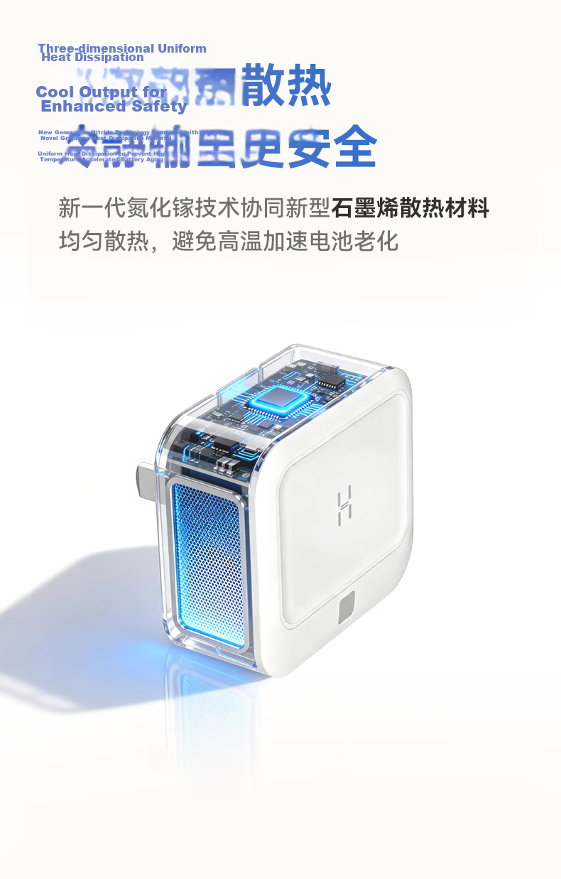 Highsay C2 45W Fast Charging Temperature-Controlled Dual-C Charger for Apple iPhone Pro Max, MacBook 16 Pro, and iPhone 15 7