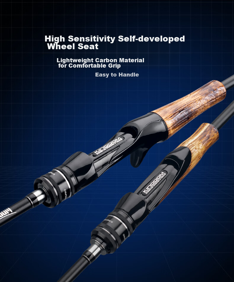 Guowangluya Lure Rod Single Pole Long-Casting Medium-Fast Action Versatile High Sensitivity Ultra-Light Bass Lure Rod Bare Rod 1.98 MLS 6