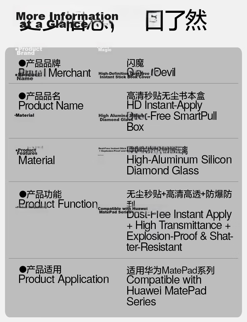 Shanmo Tempered Glass Screen Protector for Huawei MatePad Pro Max 13.2-inch 2026 Model Full Screen HD High Transparency Anti-Fingerprint Dust-Free Installation 15