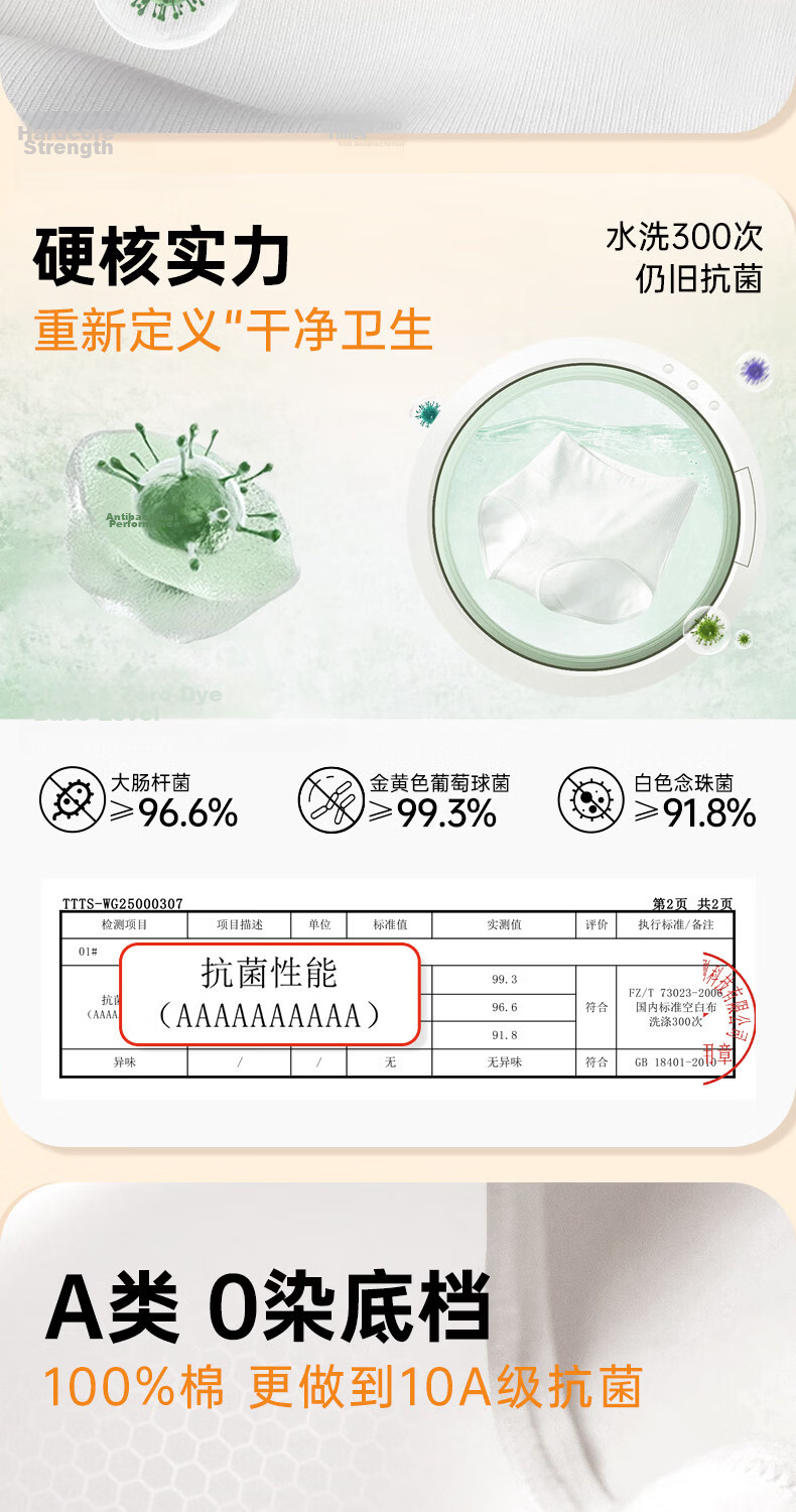 Deanqi Disposable Women's Maternity High-Waist Pure Cotton Medical Sterile C-Section Underwear Independent Packaging Plus Size 4XL 10