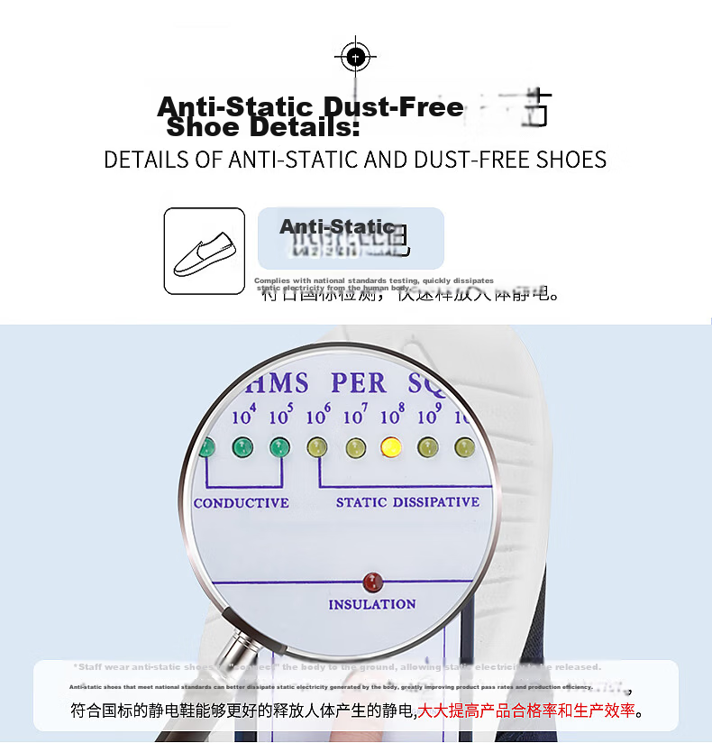 Mulang Anti-Static Dust-Free Four-Hole Shoes Thickened Soft Sole Dustproof Breathable Electronic Factory Workshop Protective Shoes Laboratory Unisex Work Shoes White PU Sole Four-Hole Shoes Size 46 6