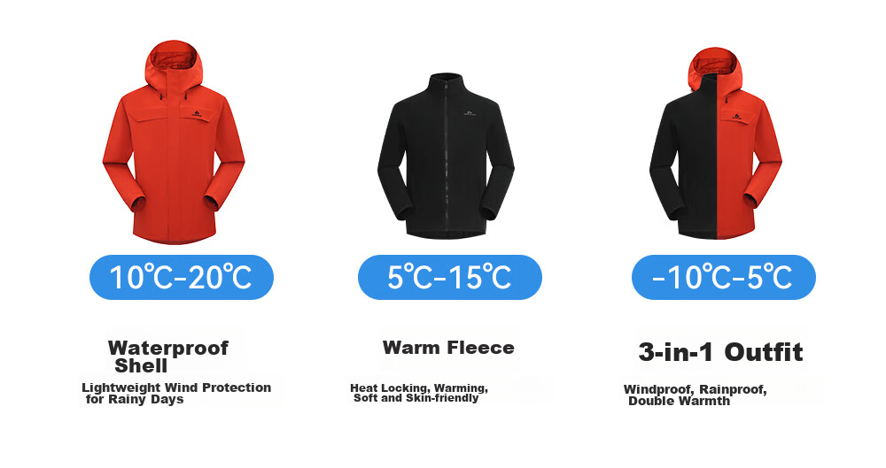 Toread Suzaku 2.0 3-in-1 Women's Spring Autumn Outdoor Windproof Waterproof Hiking Mountaineering Jacket Unisex 9