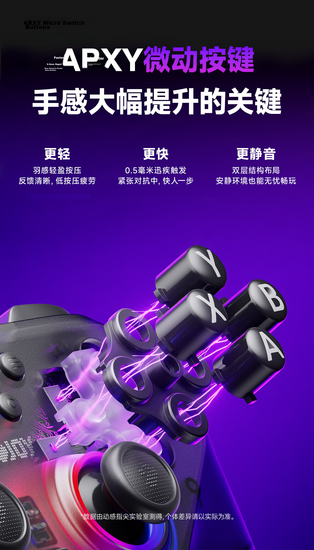 Dynamic Fingertip Wireless Controller Joystick Cap Rubber Anti-Slip Curved Surface Set No.2 Curved Groove Easy for Beginners Rubber Particles Essential Gaming Controller Accessory 20