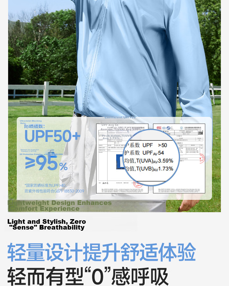 GENIOLAMODE Semir Group Men's Summer Lightweight Quick-Dry Breathable Sun Protection Jacket Outdoor Fishing Skin Jacket 5