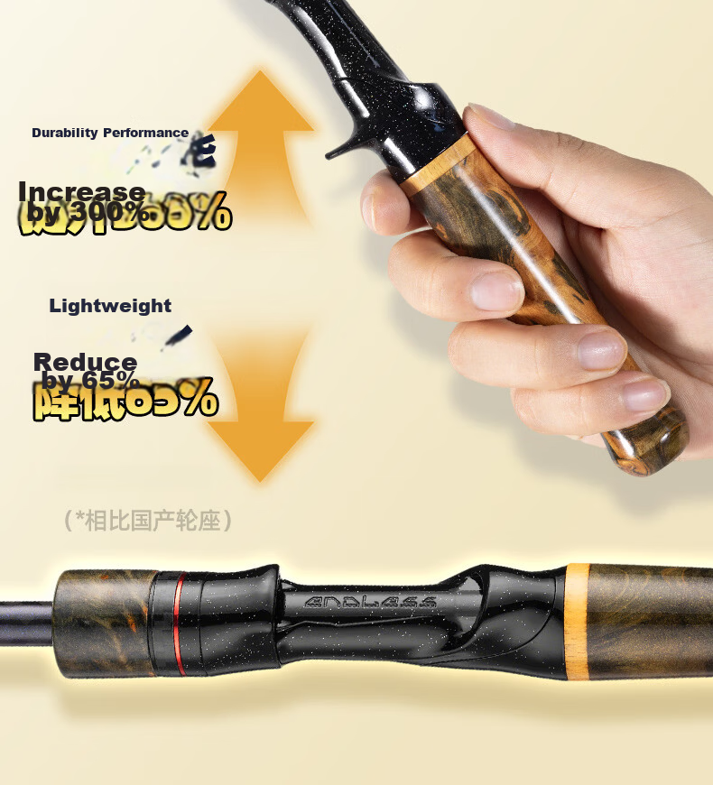 Jihu 1.5m UL Adjustable Jihu RS Short Section Telescopic Lure Rod Gun Straight Handle Interchangeable Dual-Use Micro Lure Fishing Rod 6