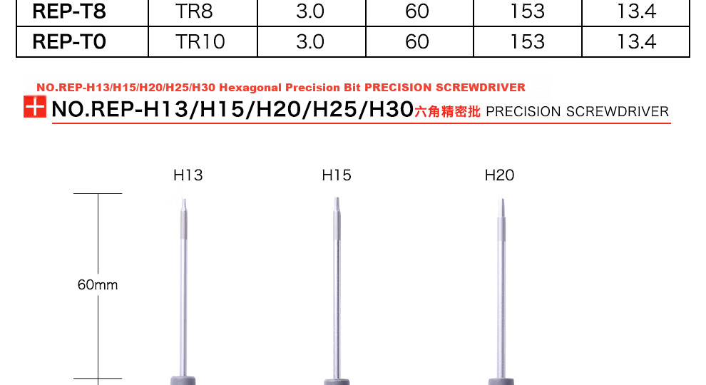 RUBICON Imported Precision Screwdriver REP-S25 2.5x60mm Flathead for Mobile Phones, Computers, and Watches 11