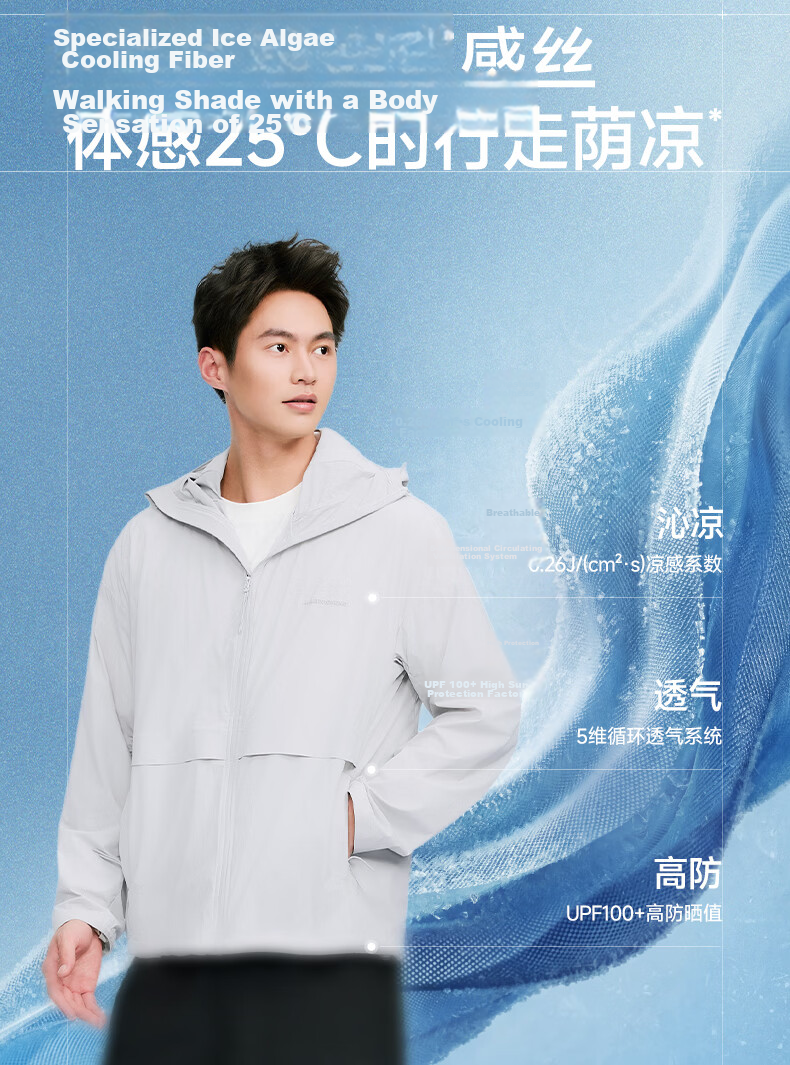 Meilicheng Hou Minghao Style Men's Loose Slim Fit Versatile Casual Puff Hooded Sun Protection Jacket WFS001 6