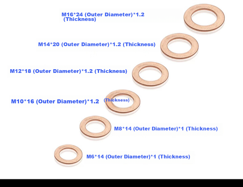 Kuanteng 110-Piece Copper Washer Seal Copper Flat Gasket Seal Ring M6 M8 M10 M12 M14 M16 3