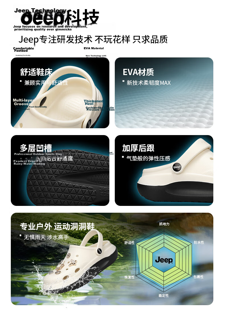 JEEP Women's Casual Hole Shoes Sandals Water-Resistant Outdoor Driving Shoes Black Size 36-37 4