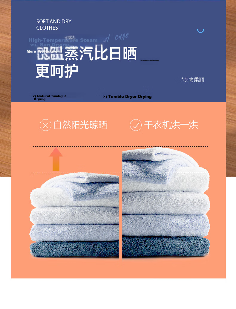 AUX [560L Capacity + 1500W Power] Clothes Dryer, Home Drying Machine, Garment Dryer, Clothes Drying Device, Baby Clothing Dehumidifier, Water Extractor, Disinfection Machine for Dormitory And Wardrobe, Double-Layer 12
