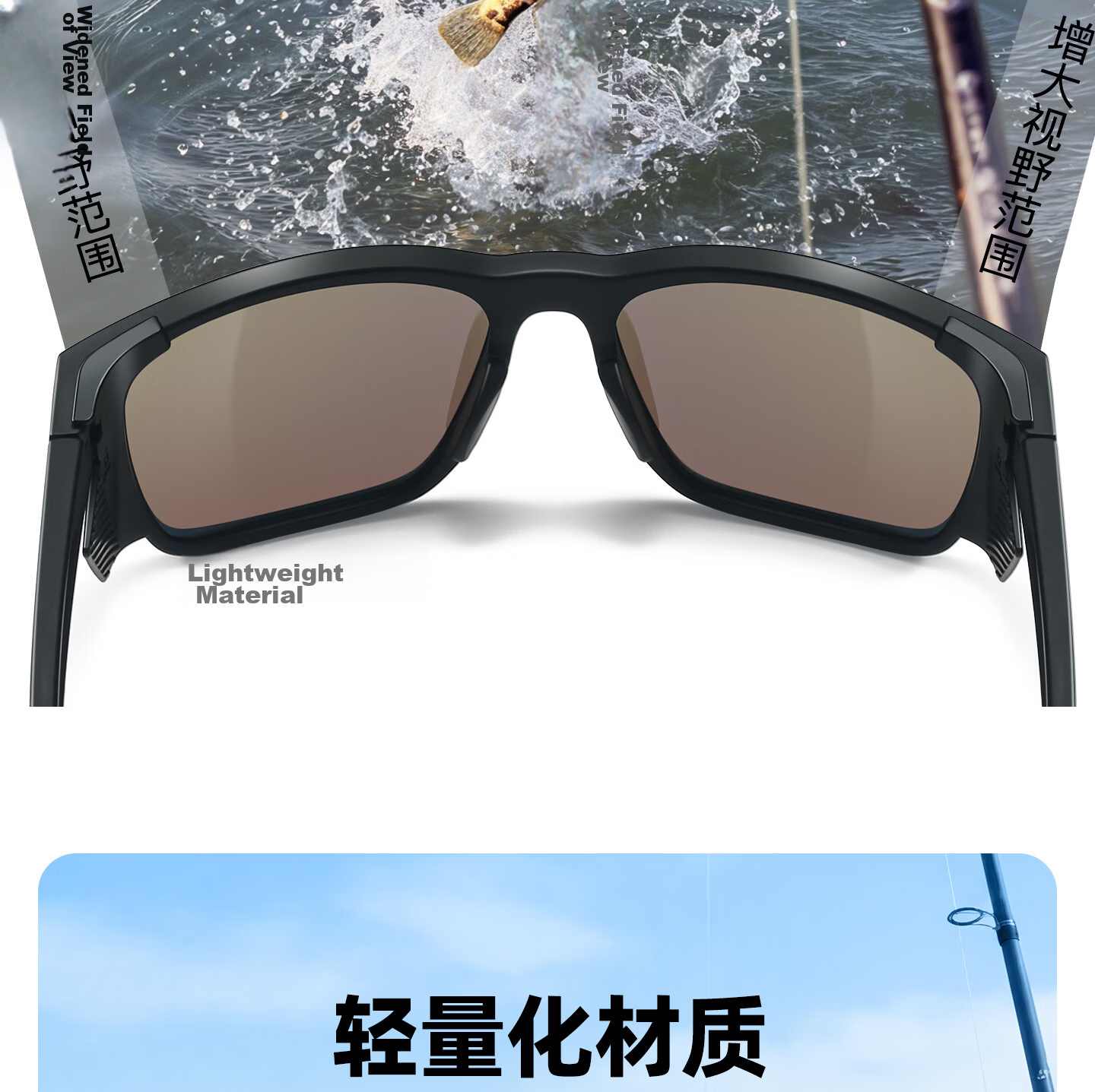CAPONI German Imported Polarized Fishing Sunglasses HD Float Viewing Men's Cycling Sports UV Protection Sunglasses 14