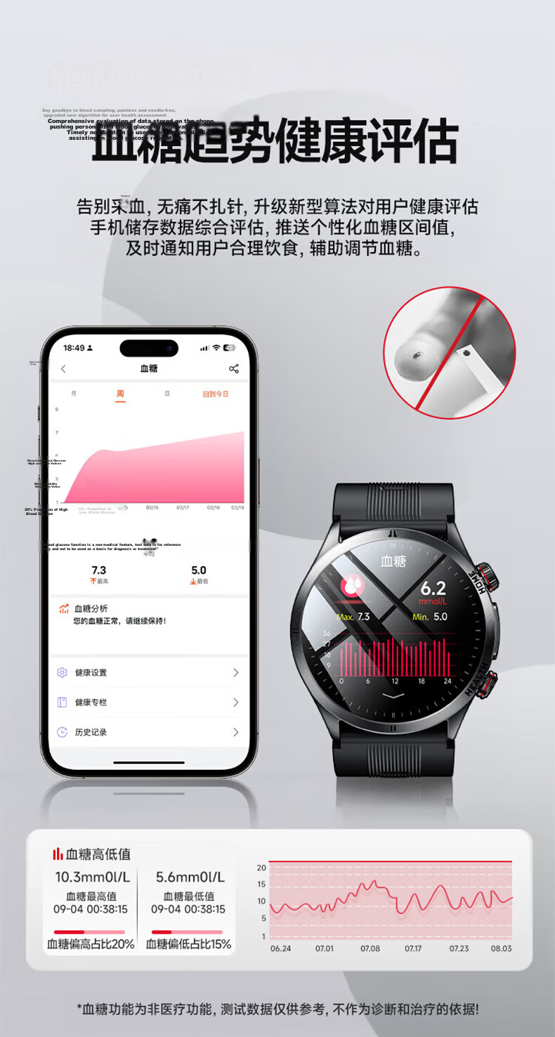 RZI High-Precision Air Pump Blood Pressure, Blood Glucose, Uric Acid Monitoring Smartwatch with Heart Rate and ECG Monitoring - Father's Day Gift 5