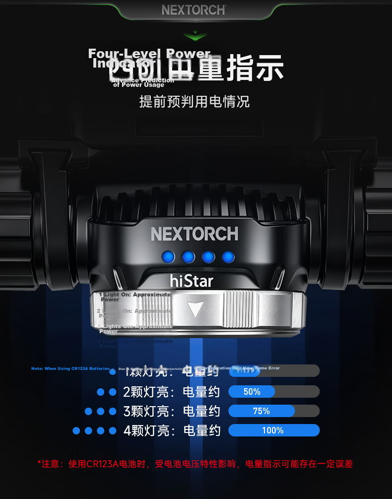 NEXTORCH hiStar Dual-Light Outdoor High-Power Headlamp 2300 Lumens Stepless Dimming High-Brightness Cycling Headlamp Beachcombing Headlamp 8