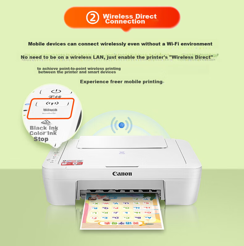 Canon E478 White A4 Wireless Color Inkjet Printer Copier Scanner Home Mobile Connection Photo Printing E478 White Model 10