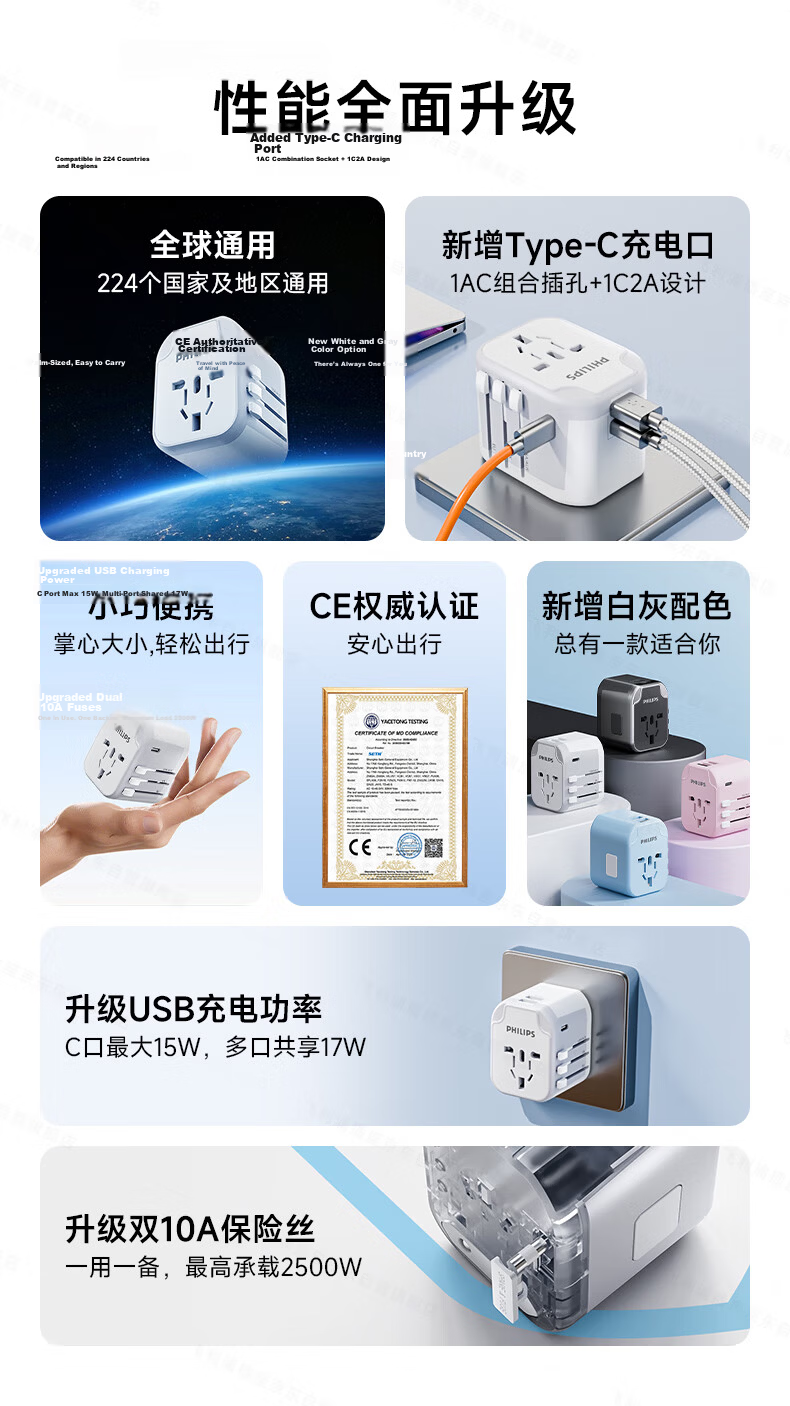 PHILIPS 15W Global Travel Adapter Universal International Converter Socket with USB Dual-Port Single-Side Plug for UK EU US AU DE JP SG HK 3
