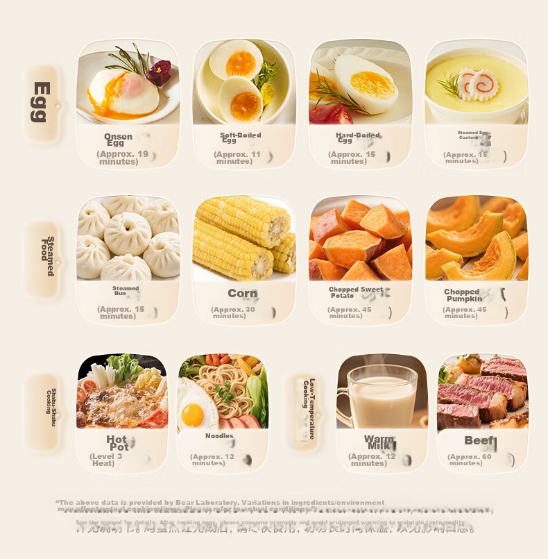 Bear Titanium Egg Cooker Steamer Automatic Power-Off Breakfast Steamer Timer Reservation Small Single-Use Non-Coated Light Food Machine ZDQ-F12G3 18