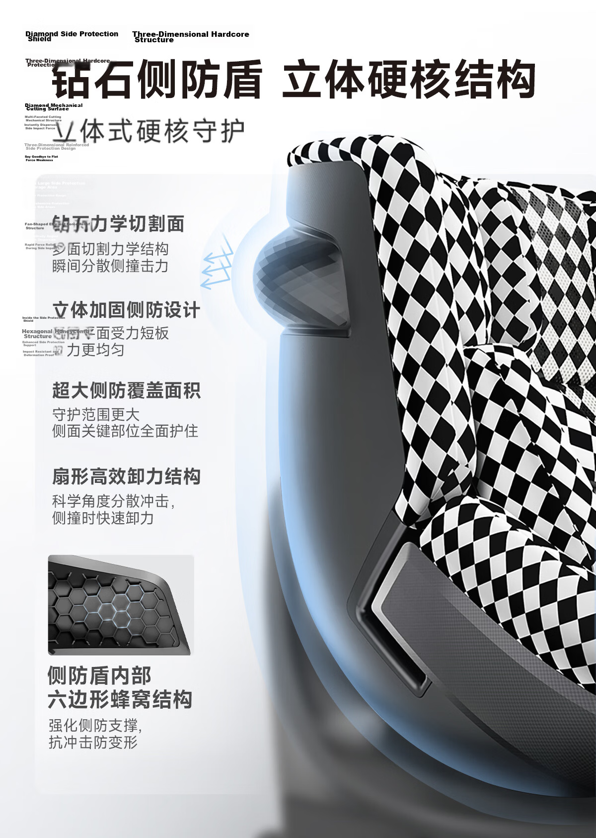 HBR E360+ Child Safety Seat Smart Ventilated Car Seat 0-9 Years i-Size Black and White Checkered 5