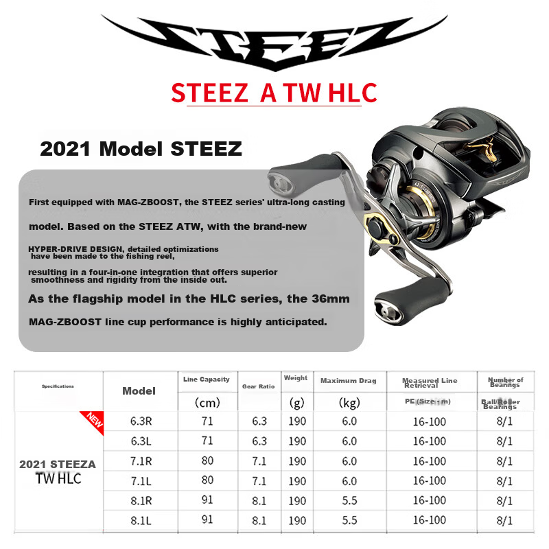 DAIWA 2021 STEEZ A TW HLC 7.1L Left-Hand Model 2