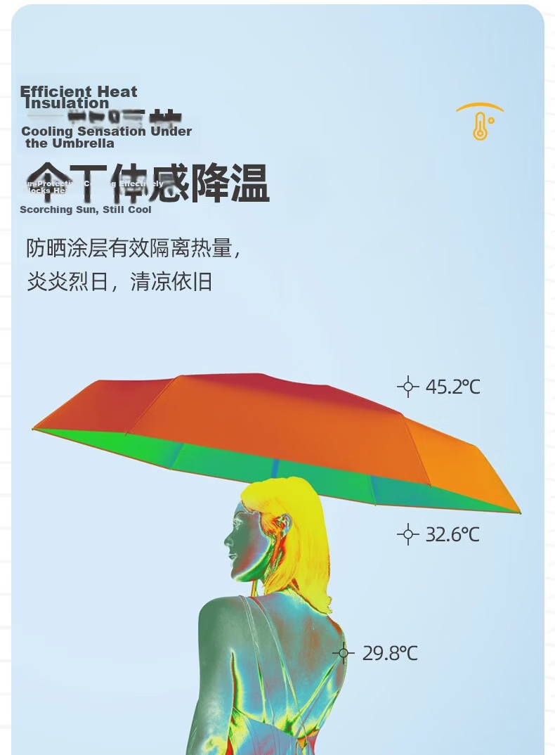 Impression City Double-Sided Floral Sun Umbrella Double-Layer Black Coating UV Protection Sun and Rain Umbrella White Rose 5