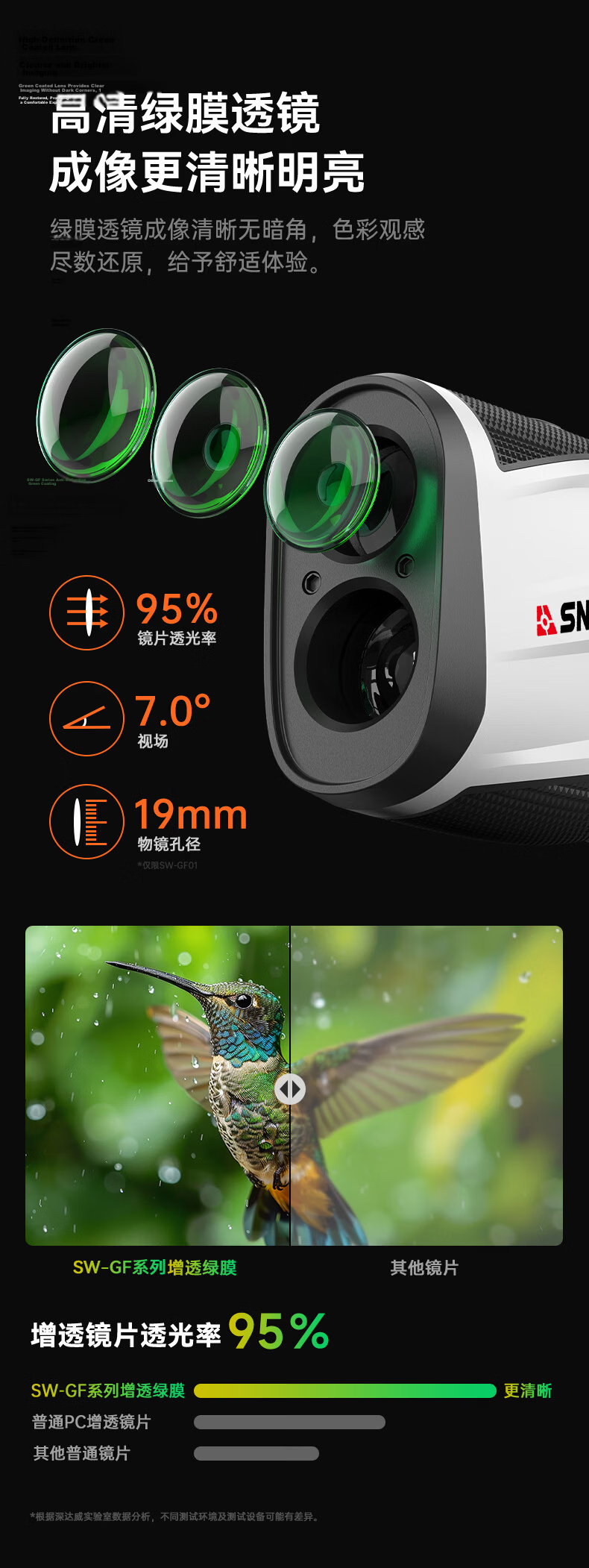 SNDWAY Golf Rangefinder Telescope Laser Infrared Outdoor Measuring Instrument High Precision Electronic Ruler SW-GF02 7