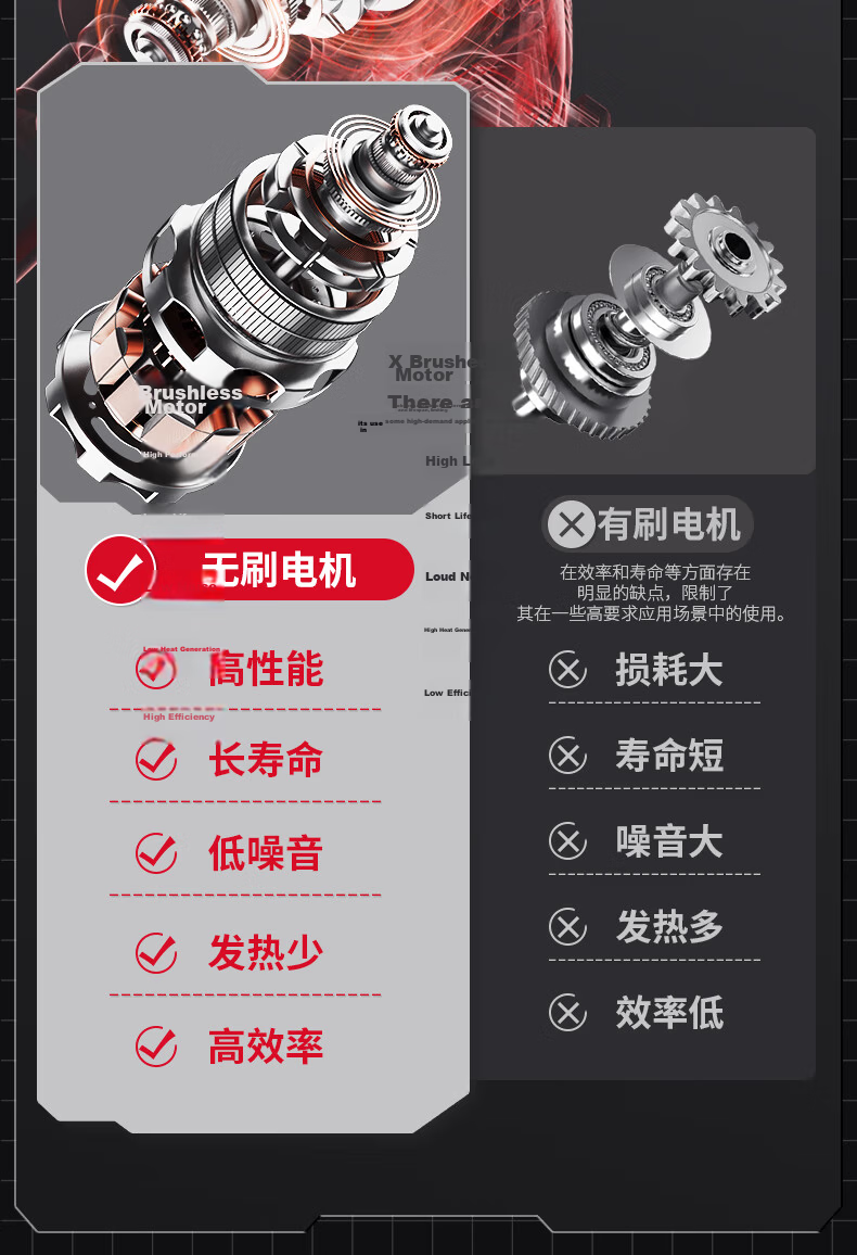 DELIXI Brushless Lithium Electric Impact Wrench High Torque Carpenter Electric Air Gun Auto Repair Wrench 7