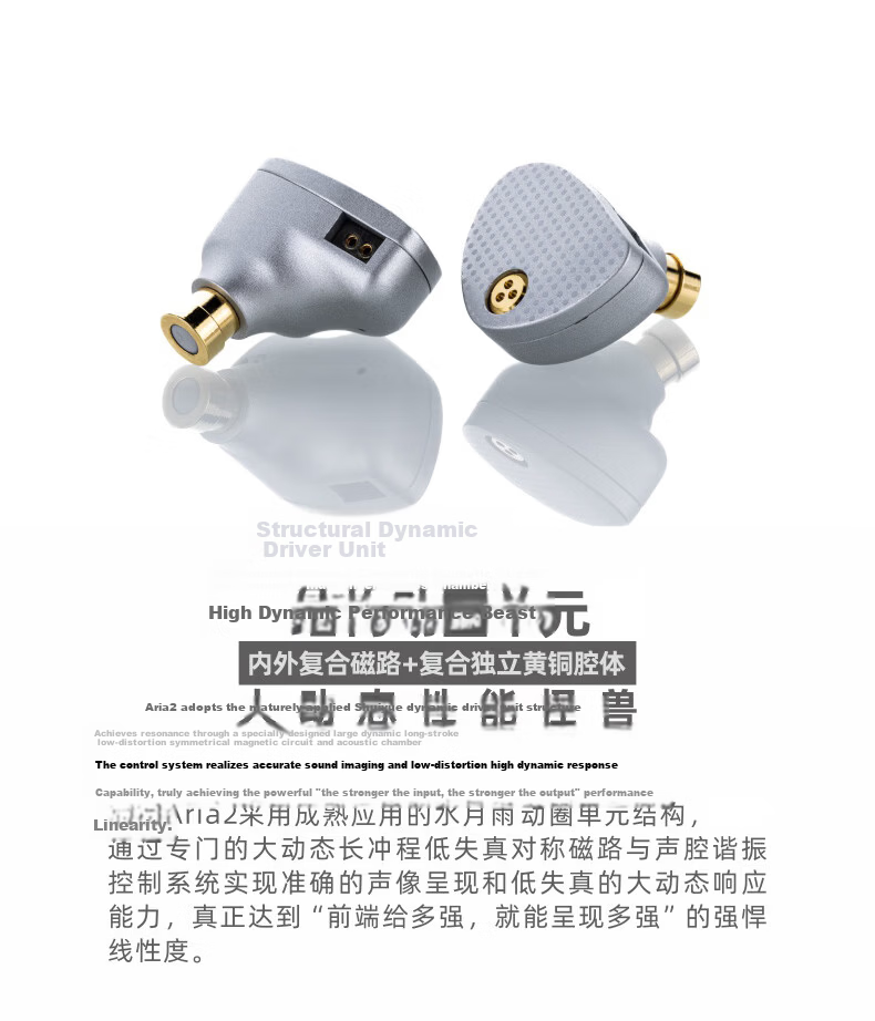 Shuiyueyu Aria2 Aria 2 In-Ear Dynamic HIFI Earphones Detachable 3.5mm/4.4mm Plug 0.78mm Pin 5