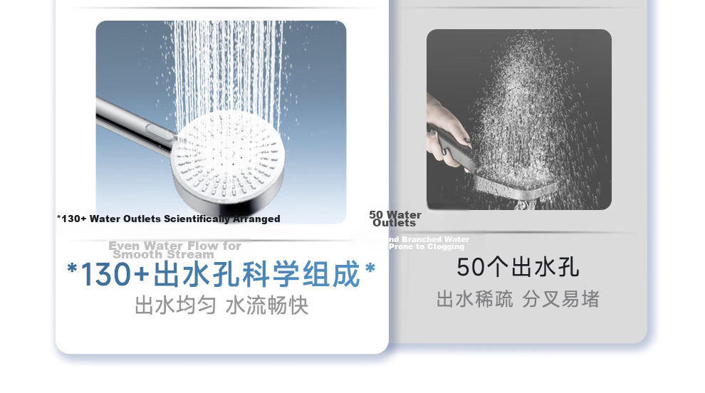ARROW Multifunction Large Panel Handheld Shower Head High Pressure Single Head AE58140MCP 18