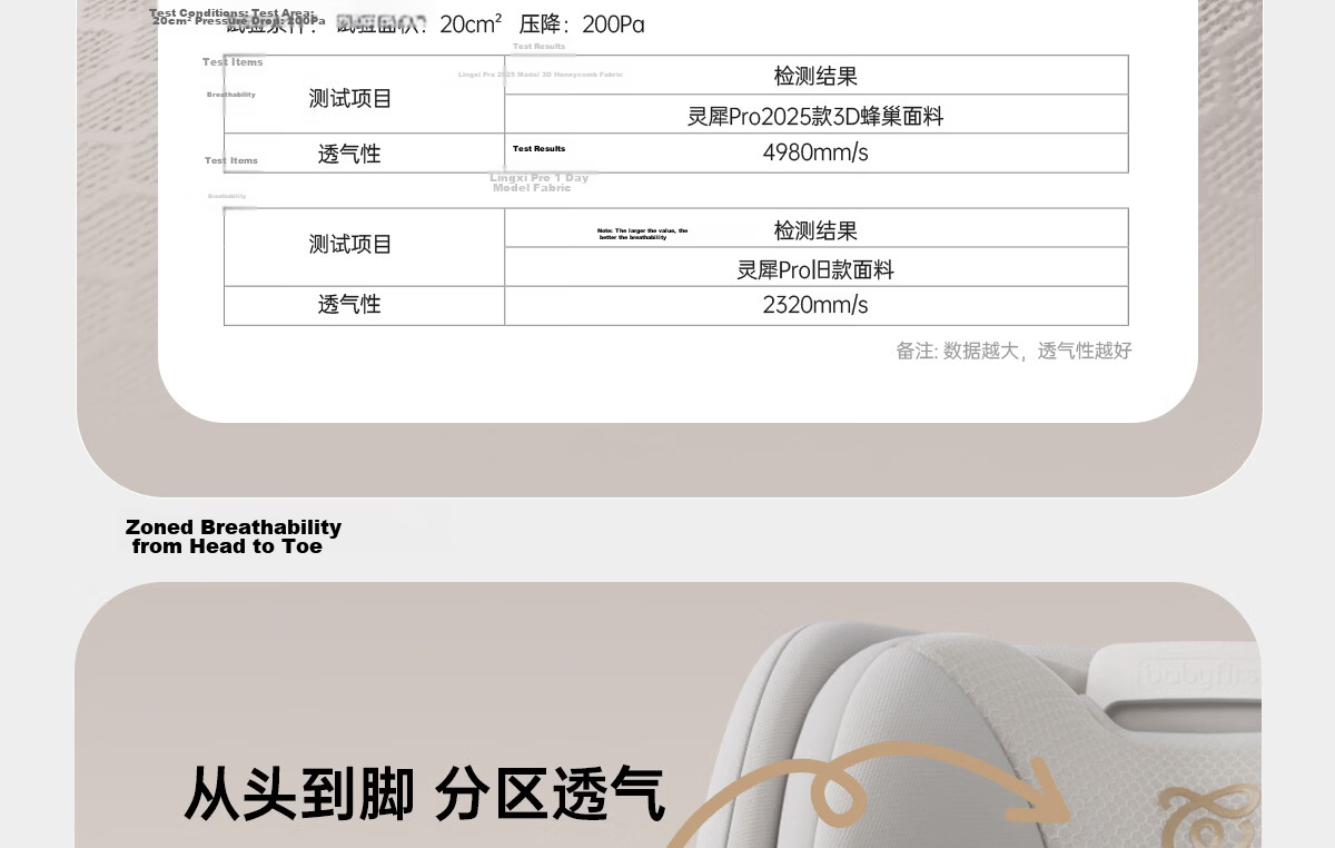 Babyfirst Car Child Safety Seat Lingxi Pro 0-7 Years Mica Gray [New Regulation] 13