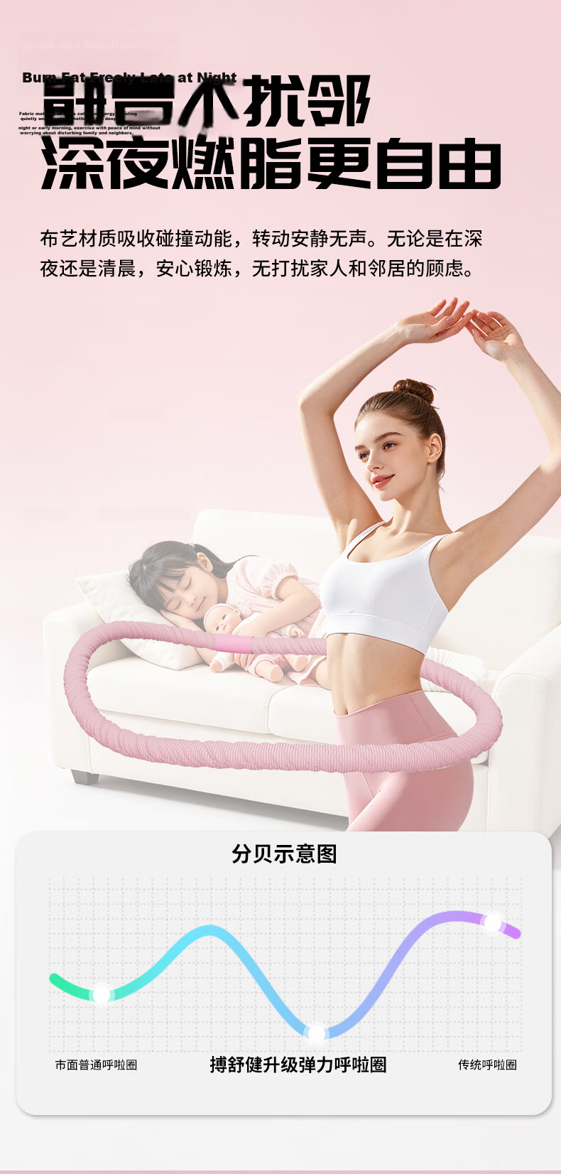 BOSHUJIAN Hula Hoop Smart Counter for Women's Waist Slimming And Fat Burning, Detachable Large And Small Hula Hoop for Lazy People, Fitness Equipment 6