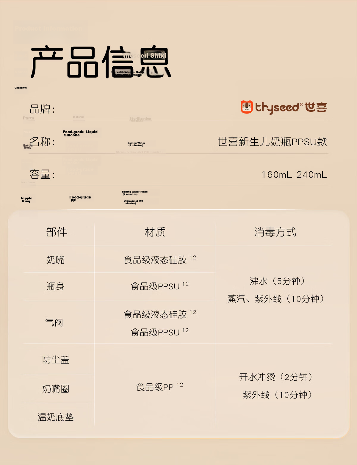 Shixi Newborn Baby Bottle 1-2 Months Anti-Colic PPSU Infant Breast-Like Anti-Choke Nipple 160ml 17