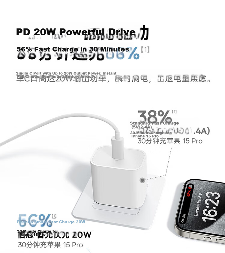 Baseus Apple Charger iPhone 15/14 PD 20W Multi-Port Fast Charger USB/Type-C Adapter Compatible with iPad/13 Pro Max Huawei Xiaomi Phones Tablets 4