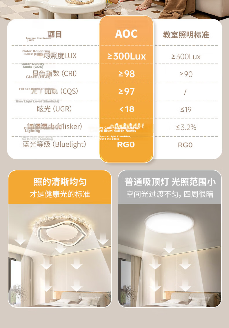 AOC Crystal Living Room LED Ceiling Light High-End Ultra-Bright 50cm Crown Round Three-Color Smart Control 7