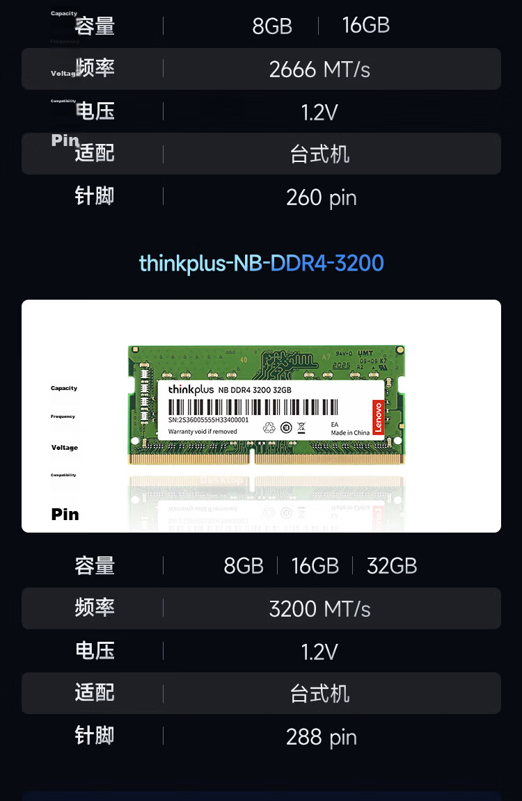 ThinkPlus Lenovo 8GB DDR3 1600 Laptop RAM Low Voltage Edition 8
