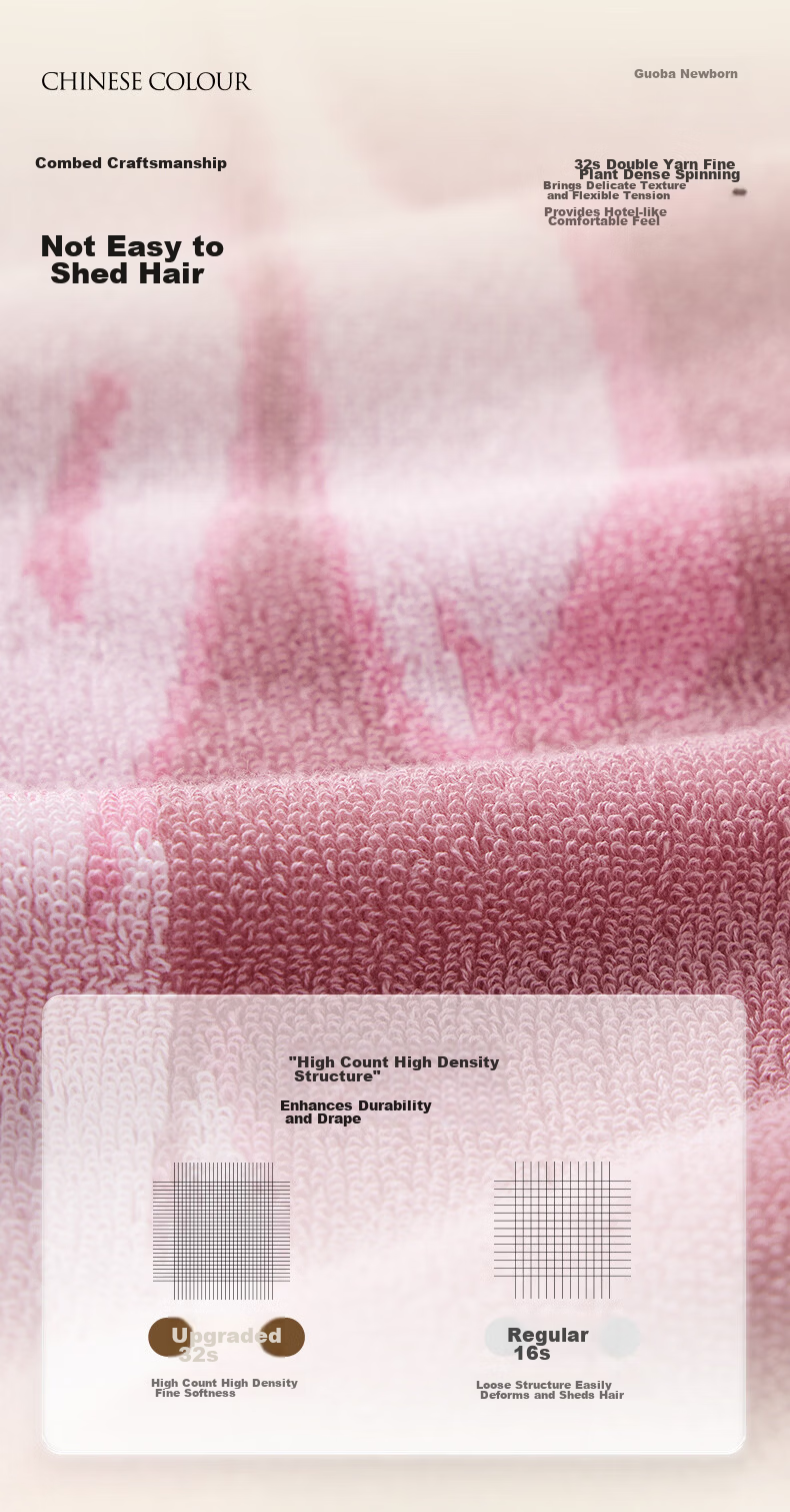 Grace xJDear JD Collaboration Five Elements Bath Towel 2.0 [Li Xiaoran Edition] Pure Cotton Antibacterial Thickened Moisturizing 6