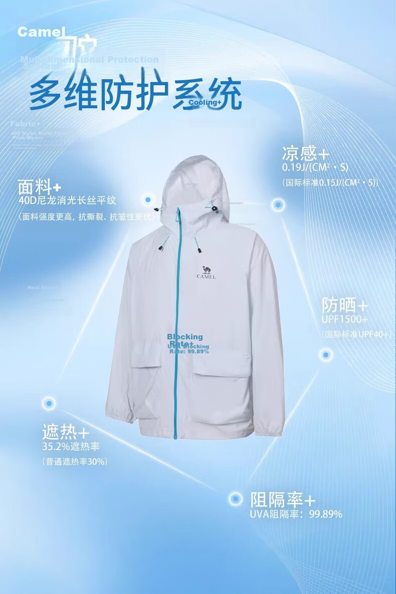 Camel Muguang ZERO Women's Outdoor Sun Protection Jacket 2026 Spring New Water-Repellent Breathable Sunproof Coat Unisex 5