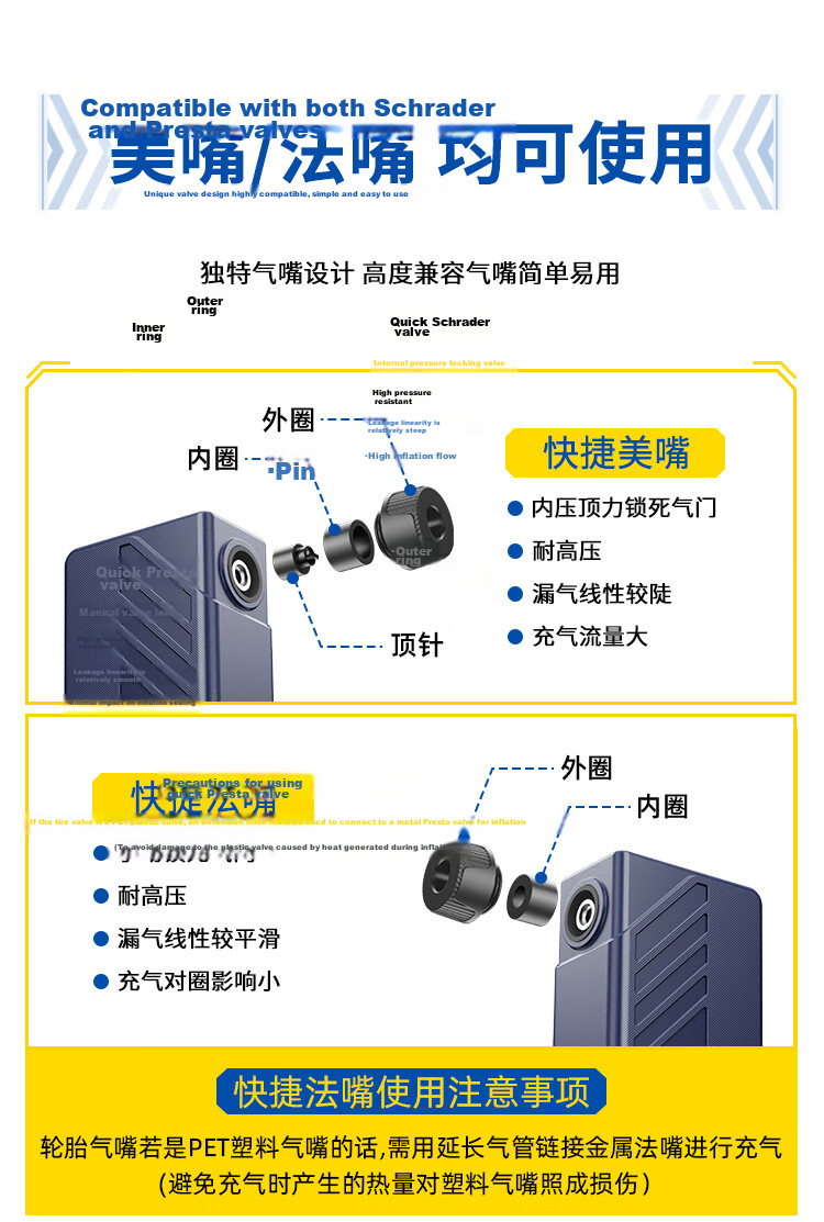 Goodyear Bicycle Pump Electric High-Pressure Portable Wireless Inflator for Road Bikes 23