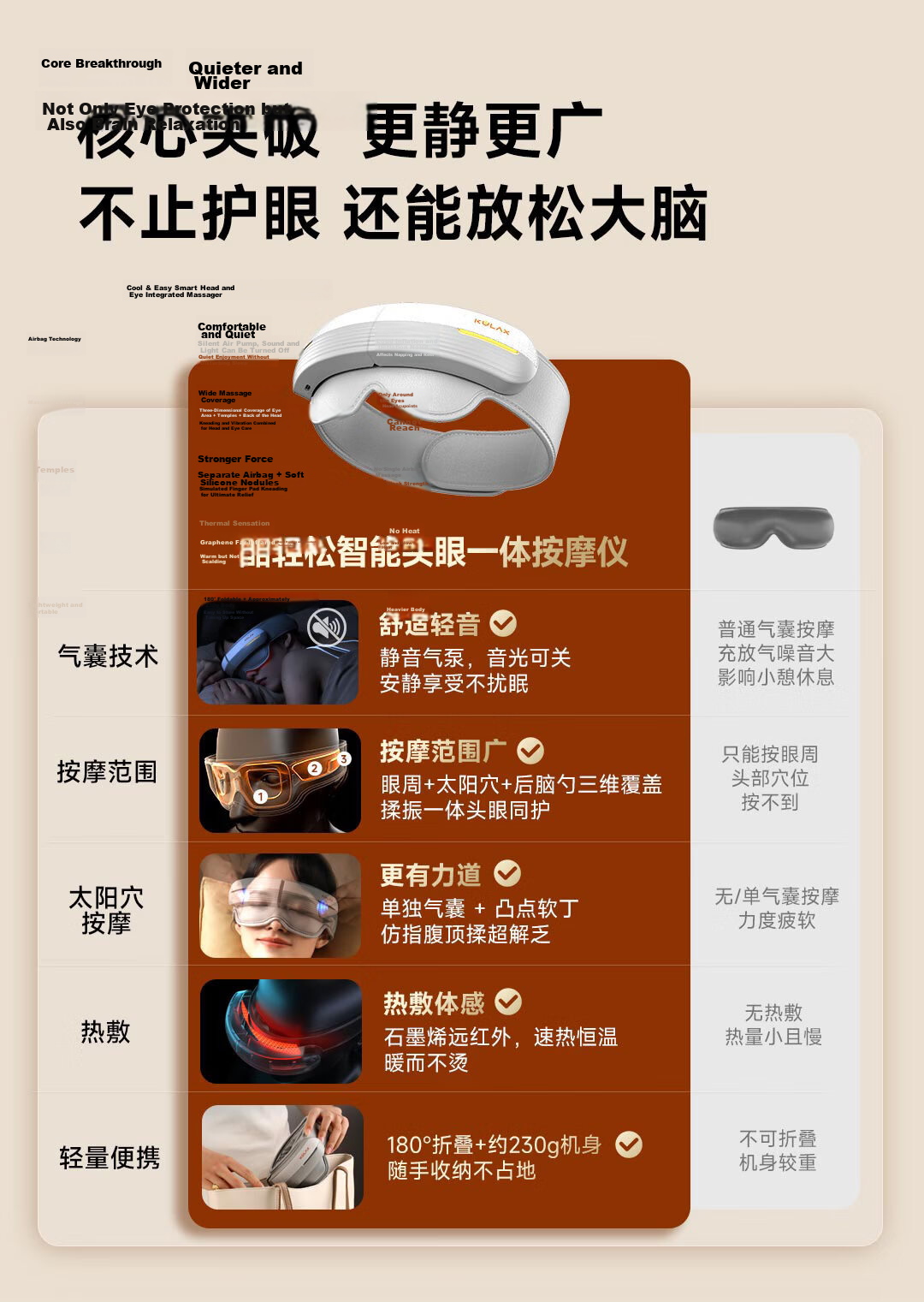 CoolRelax Smart Head and Eye Integrated Massager HE70 Eye Massager Airbag Eye Care Device Fatigue Relief Heat Compress Eye Mask Eye Care Practical Valentine's Day Birthday Gift 6